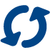 Projektdurchführung Projektdurchführung